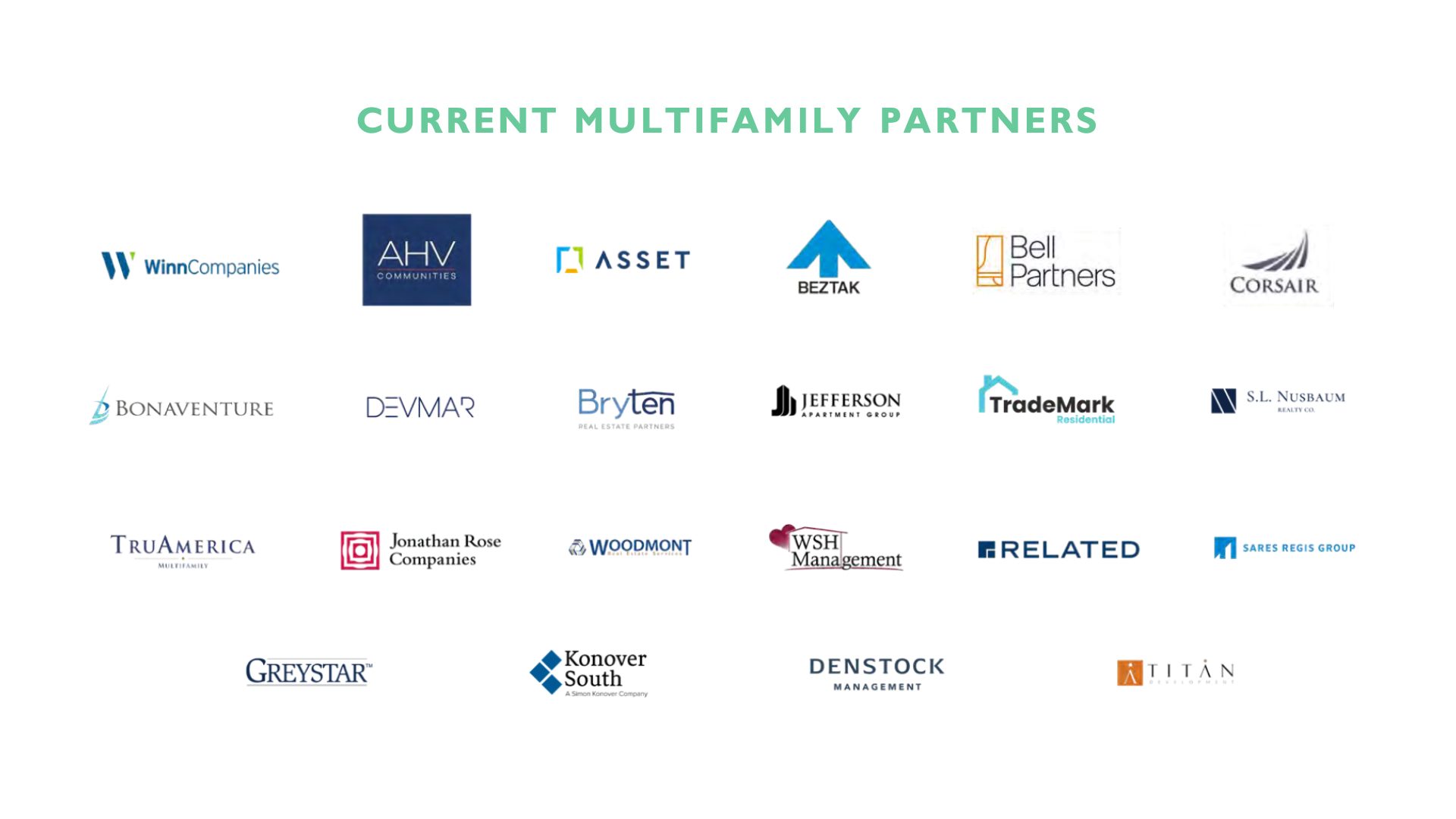 San Francisco Multifamily Marketing Agency Project Photo
