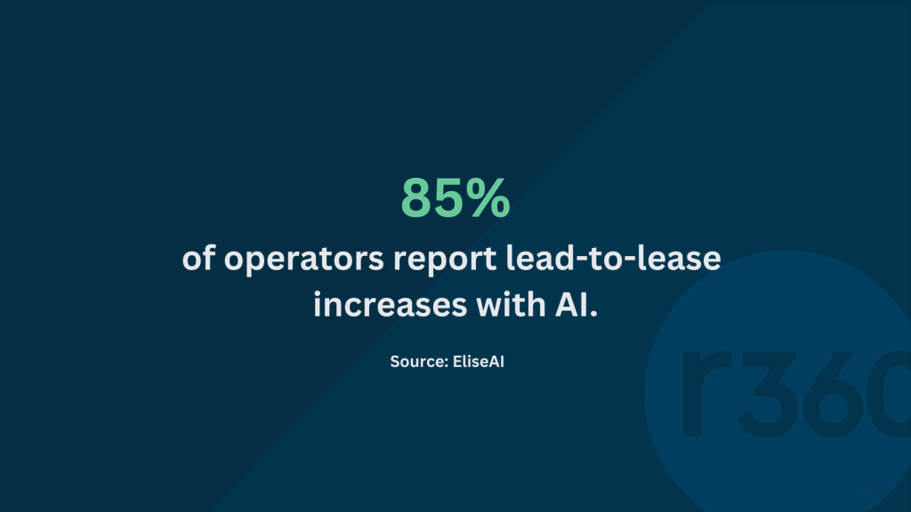 AI for property management multifamily