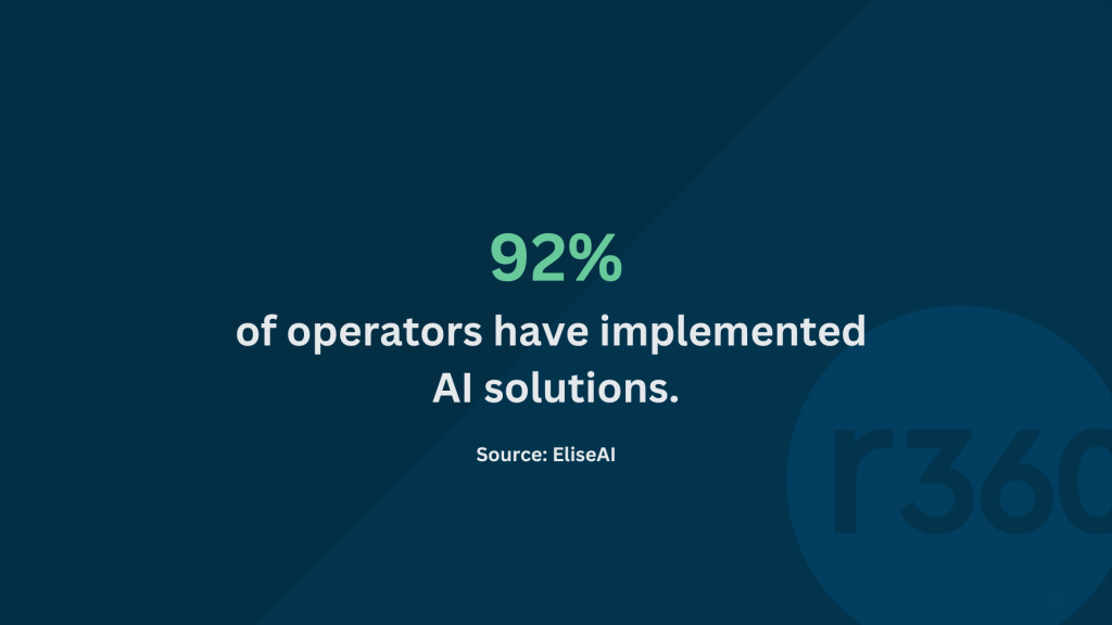 AI multifamily management