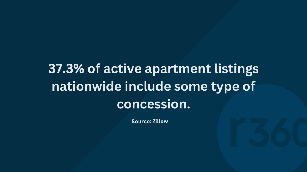 Apartment Concessions - What's Working and What's Not