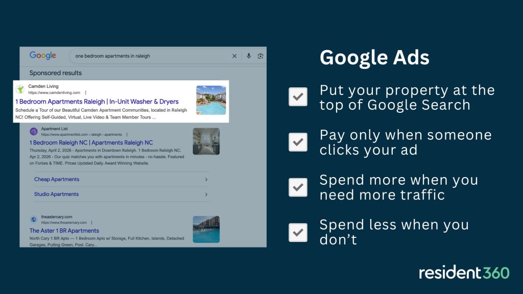 Google Ads for Apartment Marketing