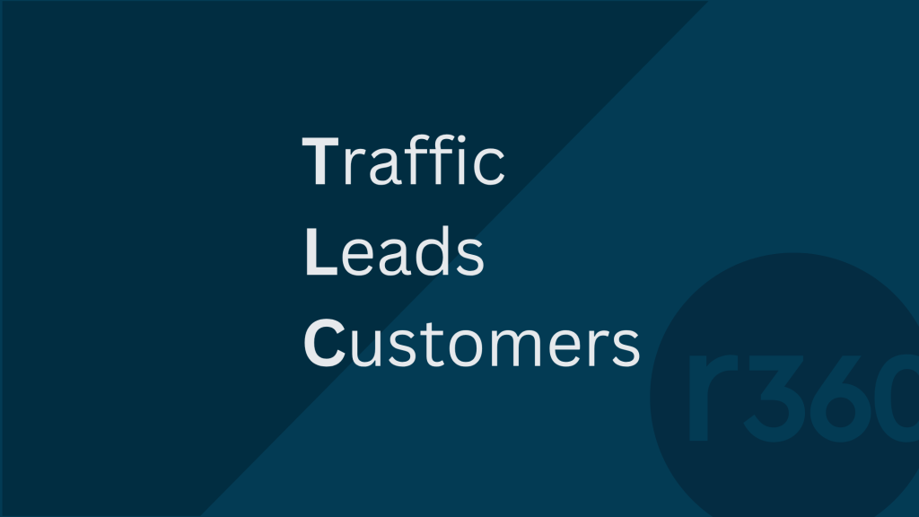 TLC stands for Traffic, Leads, and Customers. Use this formula to identify where you need to up your game in marketing on a monthly basis. It’s super easy to do.