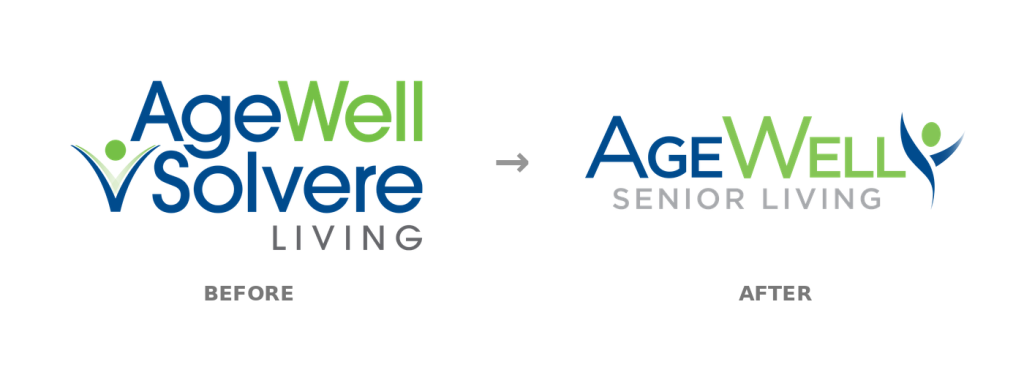 Multifamily Rebrand comparison showing AgeWell Solvere Living logo changing to AgeWell Senior Living
